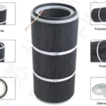 Cartridge Filter for Dust Collector